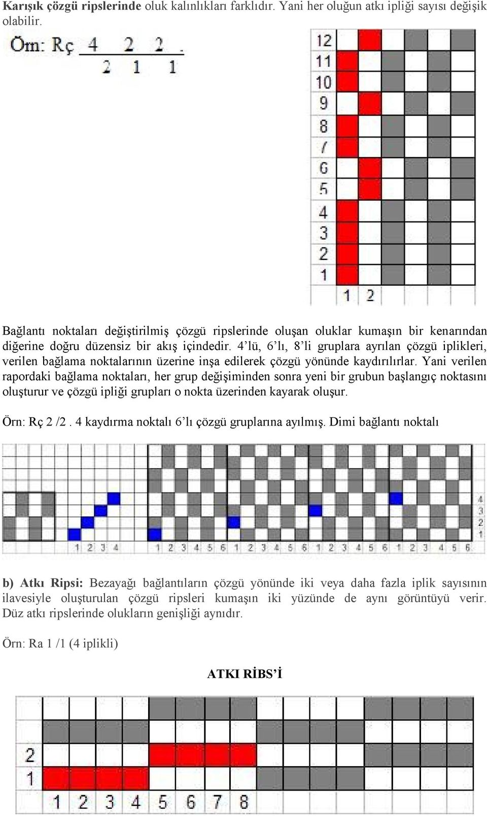 4 lü, 6 lı, 8 li gruplara ayrılan çözgü iplikleri, verilen bağlama noktalarının üzerine inşa edilerek çözgü yönünde kaydırılırlar.