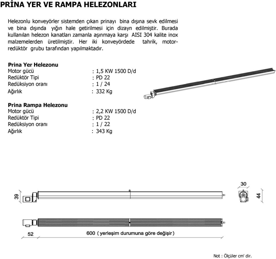 Burada kullanılan helezon kanatları zamanla aşınmaya karşı AISI 304 kalite inox malzemelerden üretilmiştir.