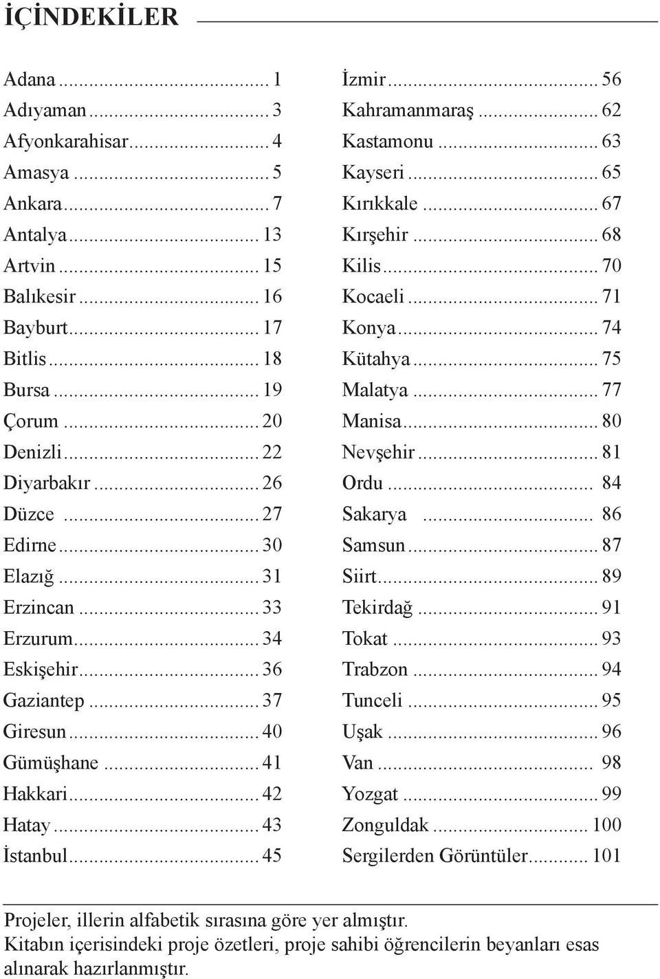 .. 62 Kastamonu... 63 Kayseri... 65 Kırıkkale... 67 Kırşehir... 68 Kilis... 70 Kocaeli... 71 Konya... 74 Kütahya... 75 Malatya... 77 Manisa... 80 Nevşehir... 81 Ordu... 84 Sakarya... 86 Samsun.