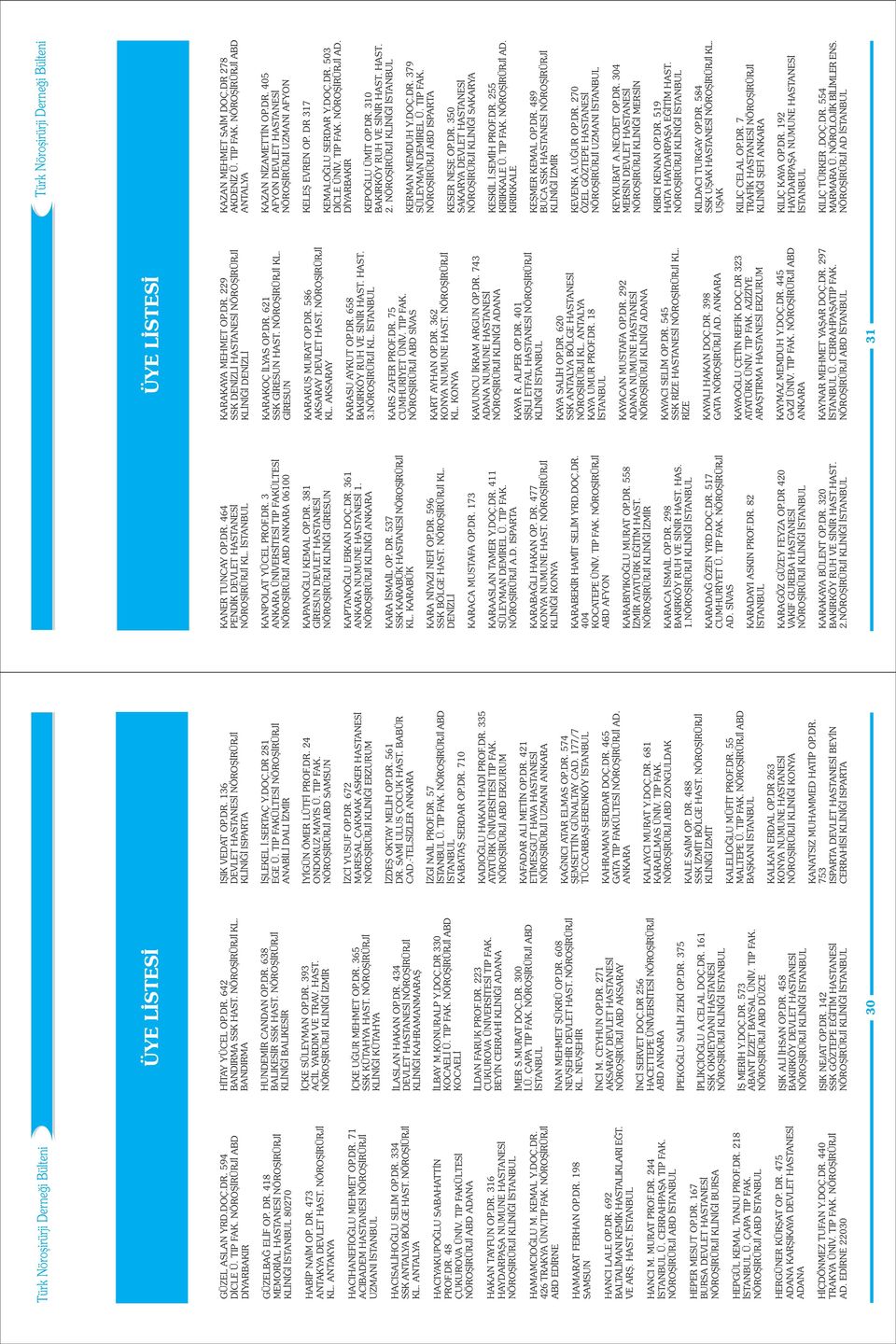 DR. 350 SAKARYA DEVLET HASTANESİ NÖROŞİRÜRJİ KLİNİĞİ SAKARYA KESKİL İ.SEMİH PROF.DR. 255 KIRIKKALE Ü. TIP FAK. NÖROŞİRÜRJİ AD. KIRIKKALE KEŞMER KEMAL OP.DR. 489 BUCA SSK HASTANESİ NÖROŞİRÜRJİ KLİNİĞİ İZMİR KEVENK A.