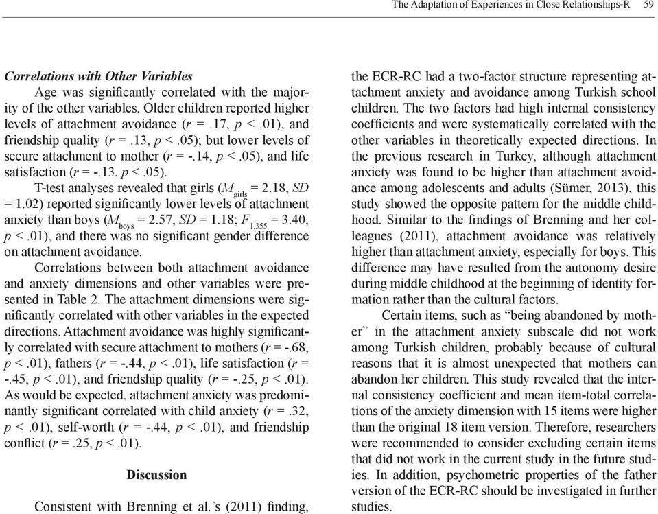 05), and life satisfaction (r = -.13, p <.05). T-test analyses revealed that girls (M girls = 2.18, SD = 1.02) reported significantly lower levels of attachment anxiety than boys (M boys = 2.