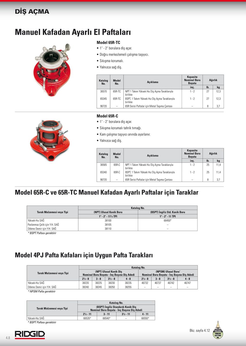 kg - 2 27 2,3-2 27 2,3 96720 65R Serisi Paftalar için Metal Taşıma Çantası 8 3,7 65R-C " - 2" borulara diş açar. Sıkışma korumalı tahrik tırnağı. Kam çalışma taşıyıcı anında ayarlanır.