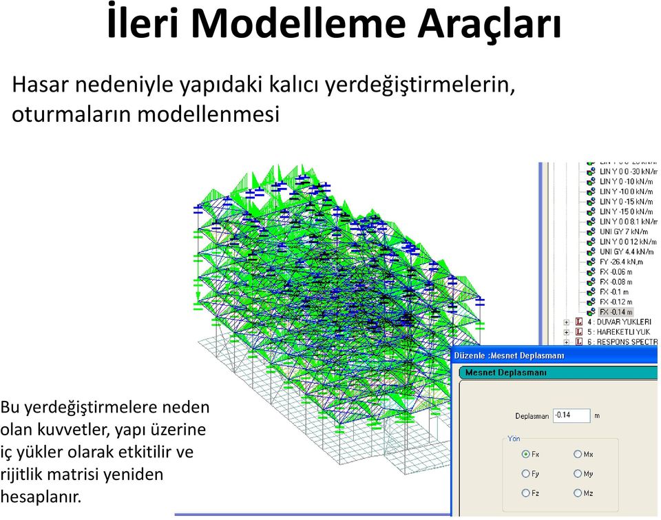 yerdeğiştirmelere neden olan kuvvetler, yapı üzerine iç