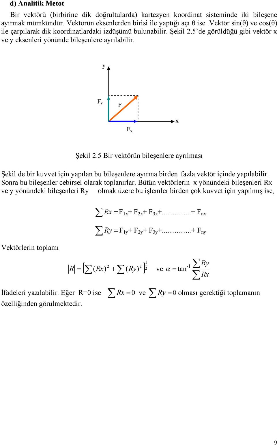 5 de görüldüğü gibi vektör ve eksenleri önünde bileşenlere arılabilir. Şekil.