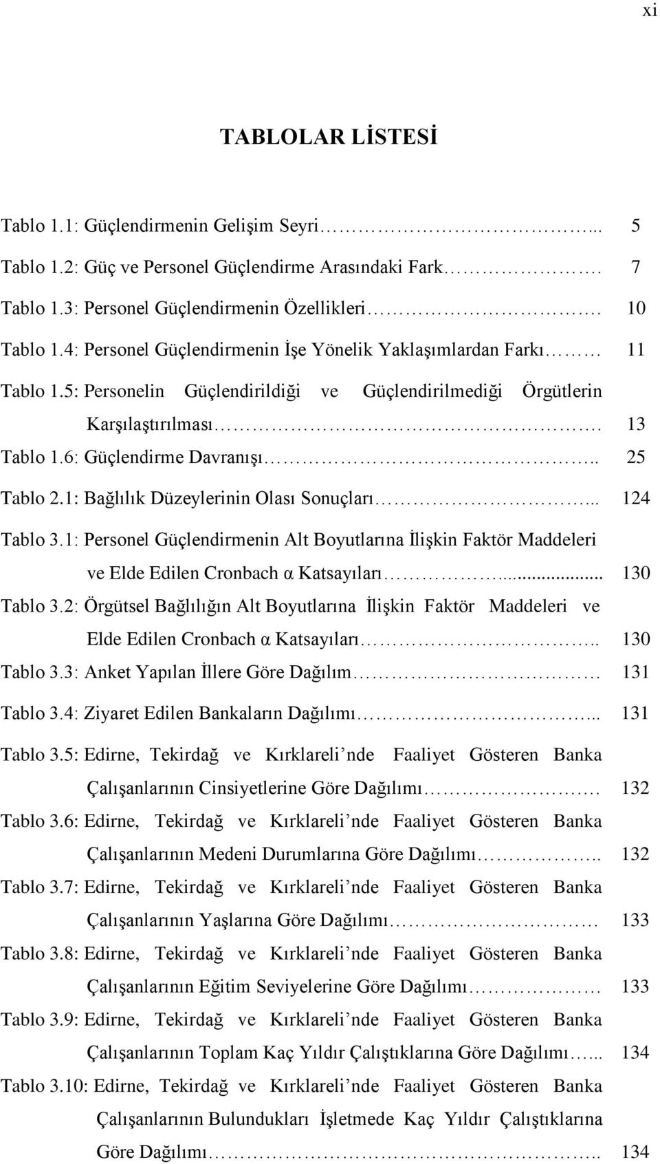 1: Bağlılık Düzeylerinin Olası Sonuçları... 124 Tablo 3.1: Personel Güçlendirmenin Alt Boyutlarına İlişkin Faktör Maddeleri ve Elde Edilen Cronbach α Katsayıları... 130 Tablo 3.