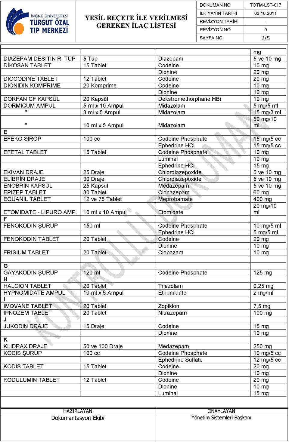 10 Ampul Midazolam 5 mg/5 " 3 x 5 Ampul Midazolam /3 " 10 x 5 Ampul Midazolam 50 mg/10 E EFEKO SIROP 100 cc Codeine Phosphate /5 cc /5 cc EFETAL TABLET 15 Tablet Codeine Phosphate EKIVAN DRAJE 25