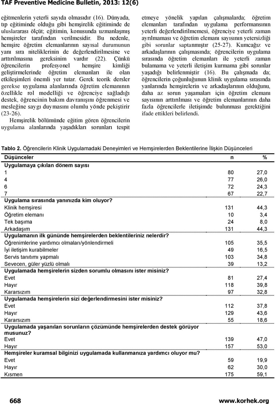 Çünkü öğrencilerin profesyonel hemşire kimliği geliştirmelerinde öğretim elemanları ile olan etkileşimleri önemli yer tutar.