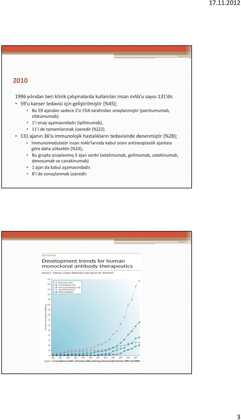 1 ionay aşamasındadır (ipilimumab), 11 i de tamamlanmak üzeredir (%)22).