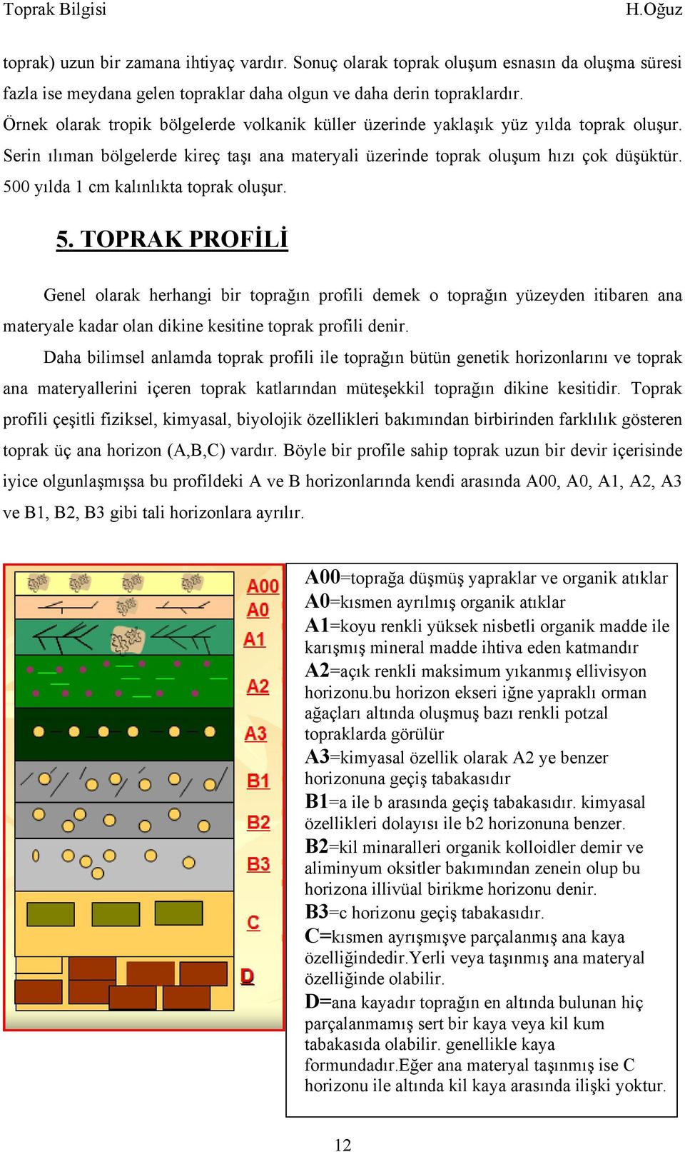 500 yılda 1 cm kalınlıkta toprak oluşur. 5. TOPRAK PROFİLİ Genel olarak herhangi bir toprağın profili demek o toprağın yüzeyden itibaren ana materyale kadar olan dikine kesitine toprak profili denir.