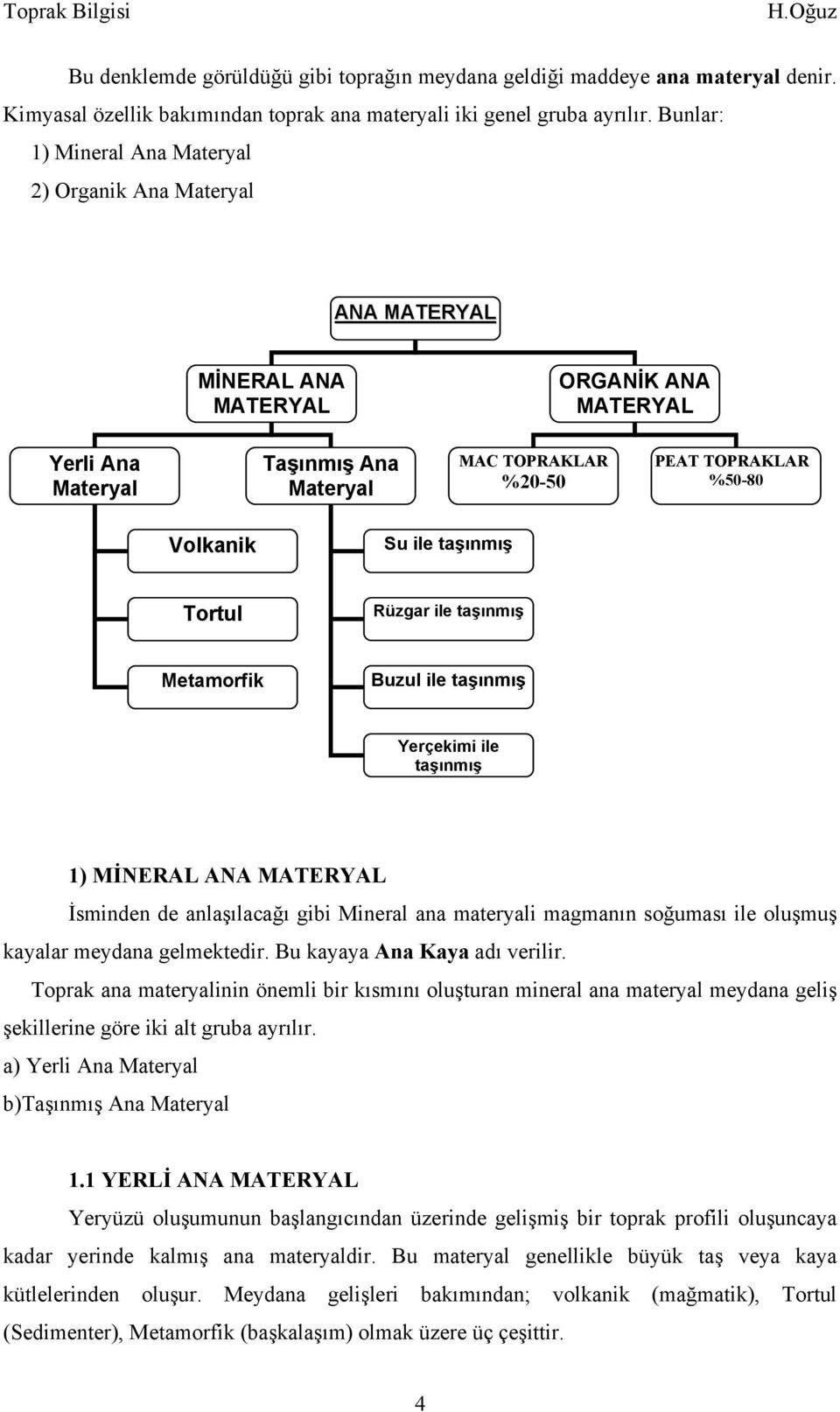 Volkanik Su ile taşınmış Tortul Rüzgar ile taşınmış Metamorfik Buzul ile taşınmış Yerçekimi ile taşınmış 1) MİNERAL ANA MATERYAL İsminden de anlaşılacağı gibi Mineral ana materyali magmanın soğuması