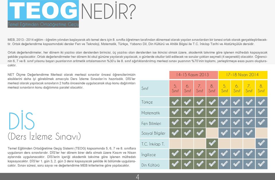 Ortak değerlendirme kapsamındaki dersler Fen ve Teknoloji, Matematik, Türkçe, Yabancı Dil, Din Kültürü ve Ahlâk Bilgisi ile T.C. İnkılap Tarihi ve Atatürkçülük dersidir.