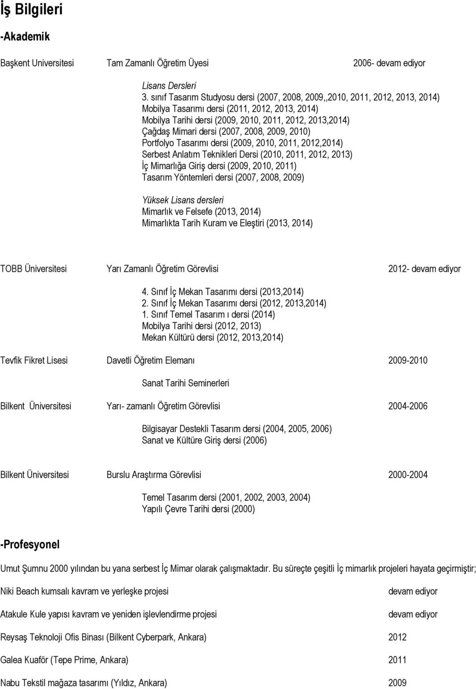 dersi (2007, 2008, 2009, 2010) Portfolyo Tasarımı dersi (2009, 2010, 2011, 2012,2014) Serbest Anlatım Teknikleri Dersi (2010, 2011, 2012, 2013) İç Mimarlığa Giriş dersi (2009, 2010, 2011) Tasarım