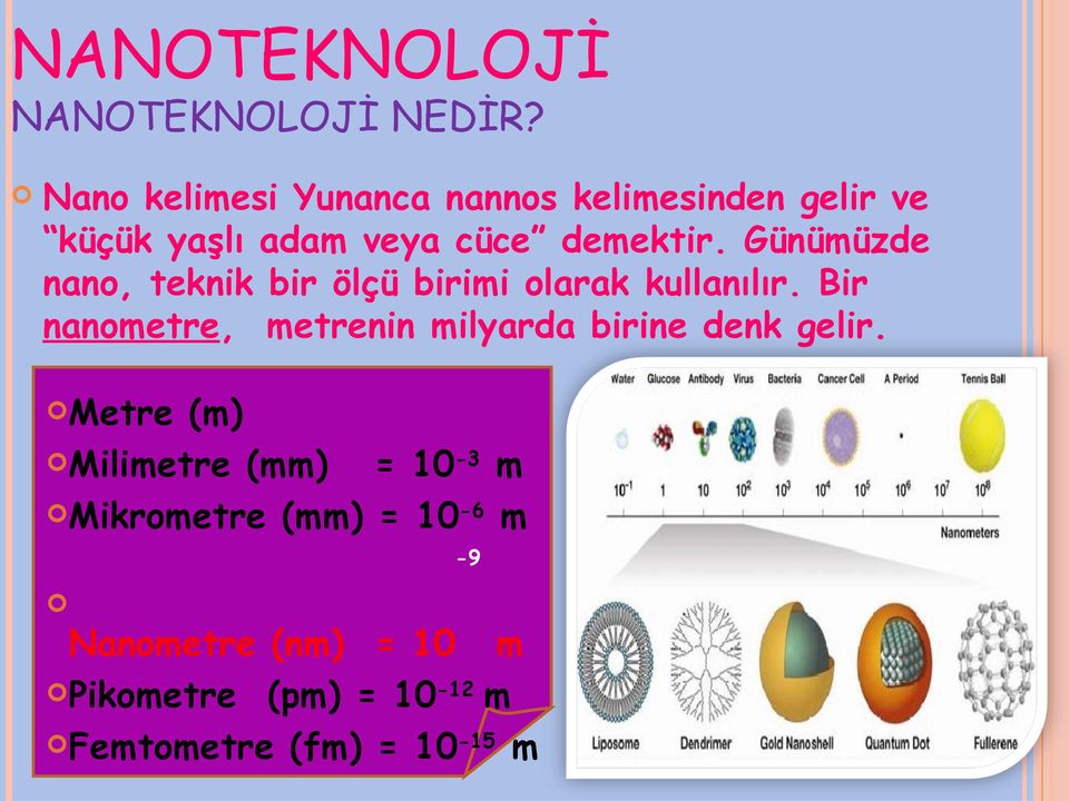 Günümüzde nano, teknik bir ölçü birimi olarak kullanılır.