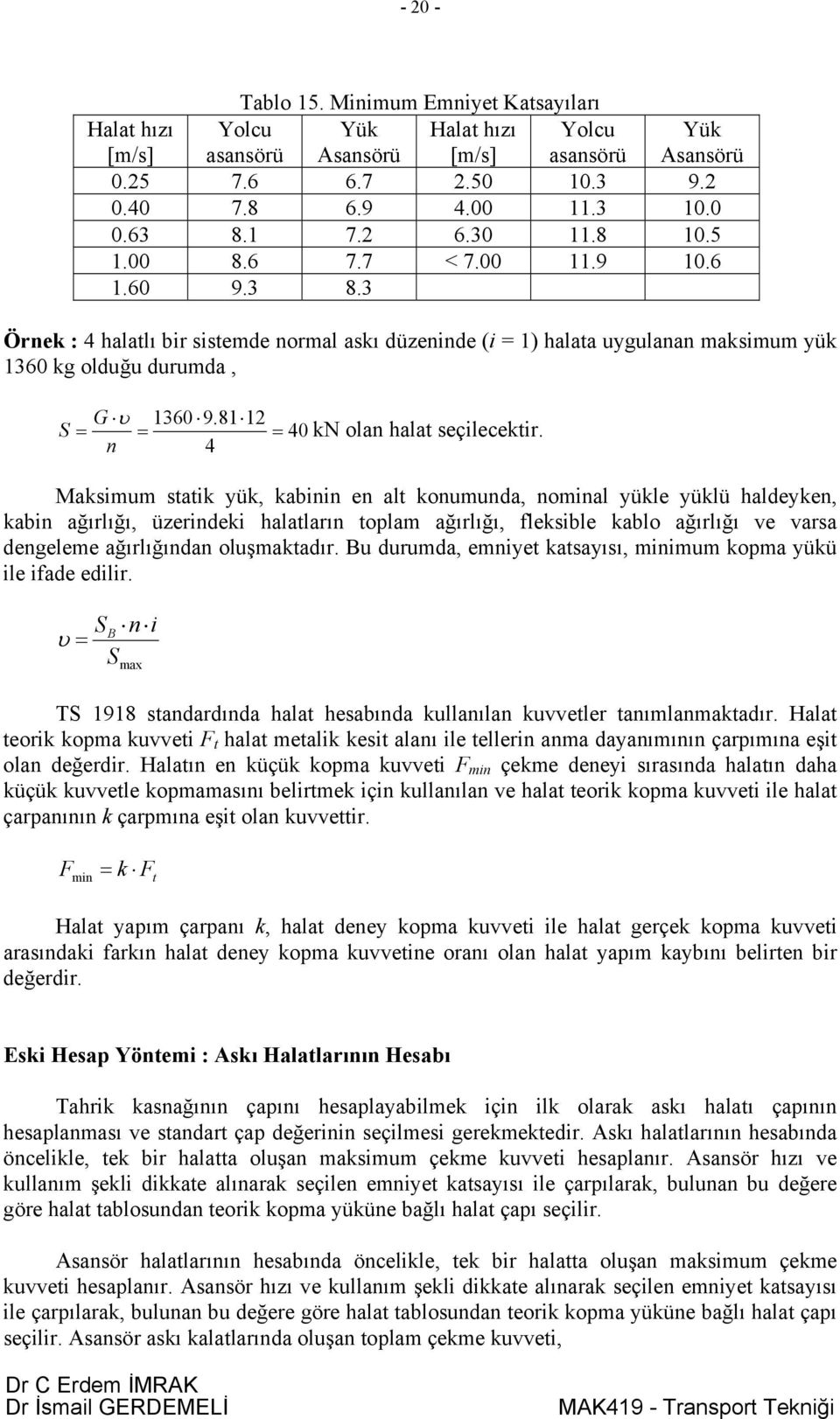 81 1 S = = = 40 kn olan halat seçilecektir.