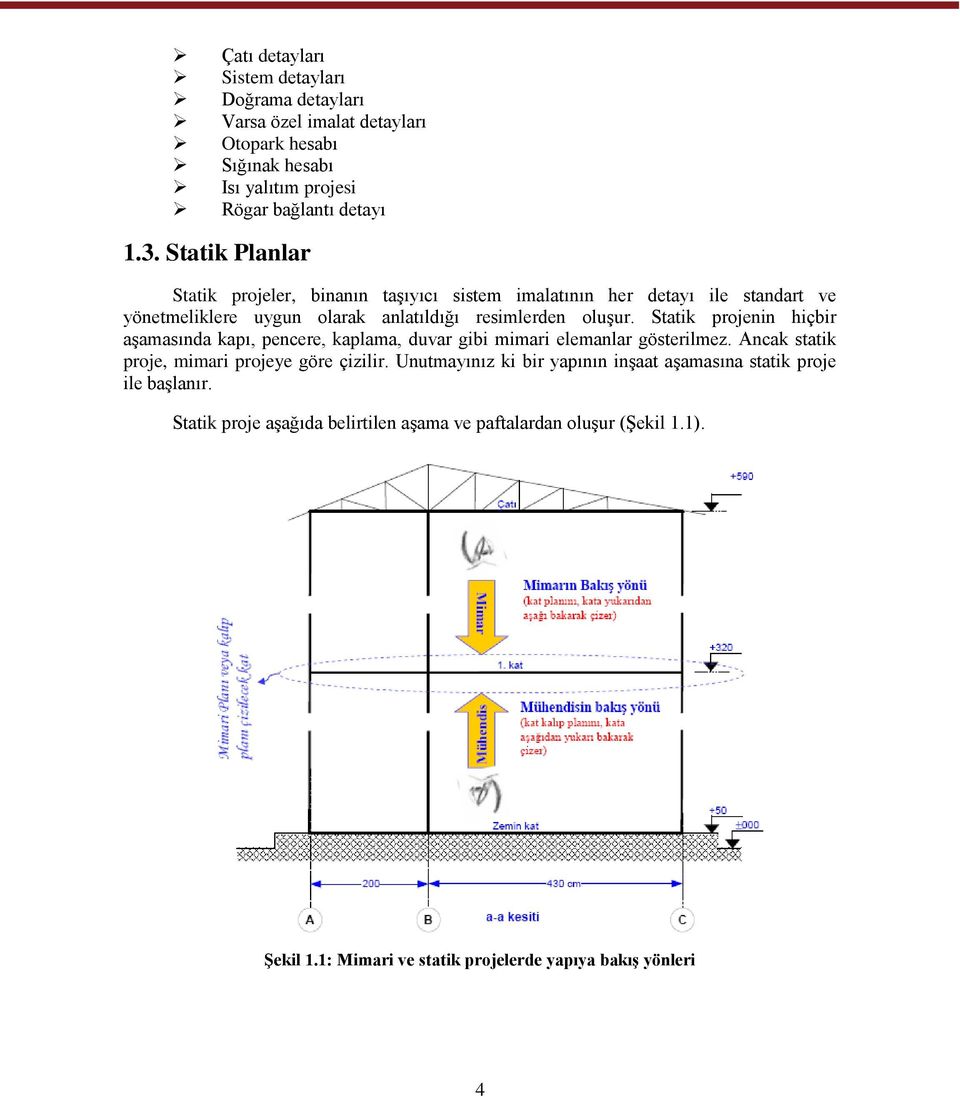 Statik projenin hiçbir aģamasında kapı, pencere, kaplama, duvar gibi mimari elemanlar gösterilmez. Ancak statik proje, mimari projeye göre çizilir.