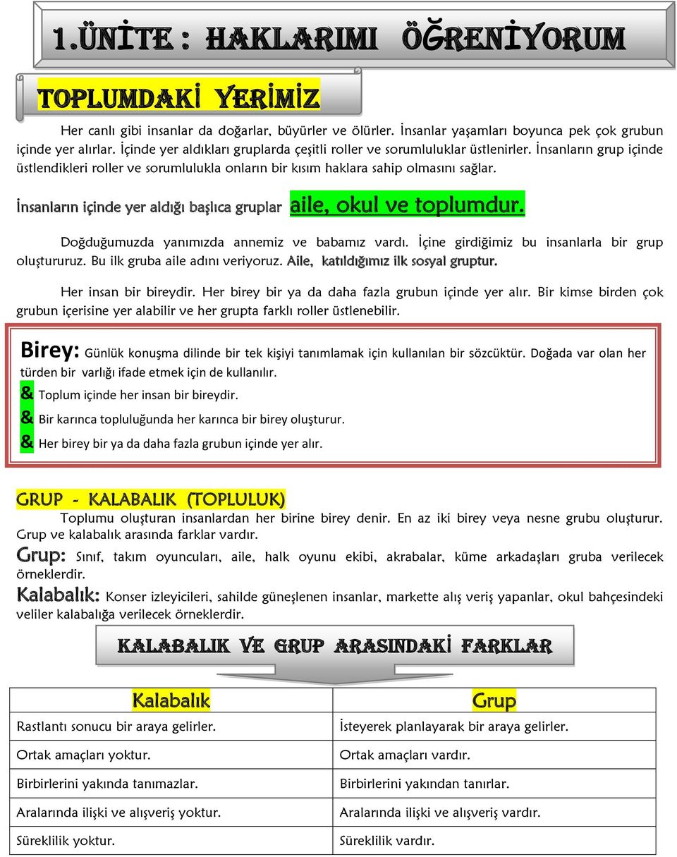 İnsanların içinde yer aldığı başlıca gruplar aile, okul ve toplumdur. Doğduğumuzda yanımızda annemiz ve babamız vardı. İçine girdiğimiz bu insanlarla bir grup oluştururuz.