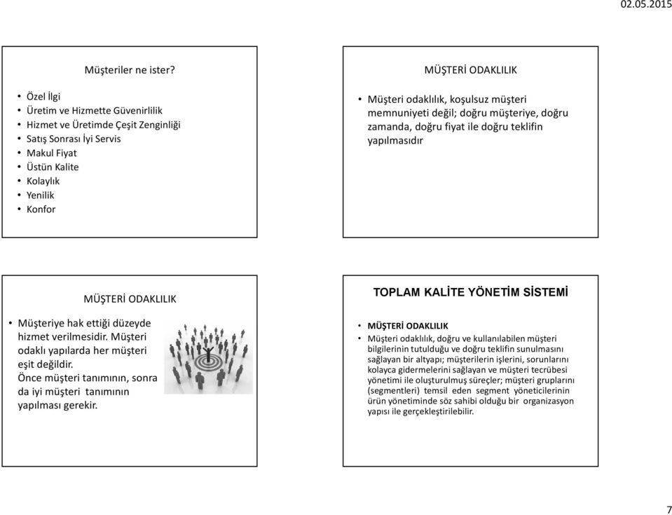 müşteri memnuniyeti değil; doğru müşteriye, doğru zamanda, doğru fiyat ile doğru teklifin yapılmasıdır MÜŞTERİ ODAKLILIK Müşteriye hak ettiği düzeyde hizmet verilmesidir.