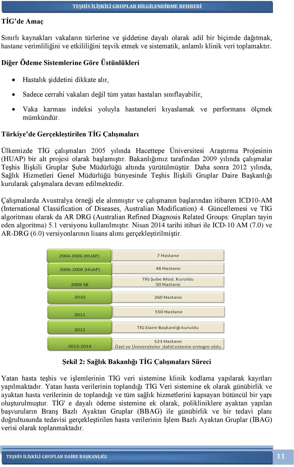 Diğer Ödeme Sistemlerine Göre Üstünlükleri Hastalık şiddetini dikkate alır, Sadece cerrahi vakaları değil tüm yatan hastaları sınıflayabilir, Vaka karması indeksi yoluyla hastaneleri kıyaslamak ve