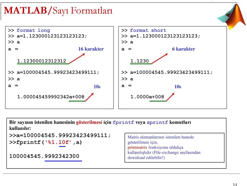 0000e+008 Bir sayının istenilen hanesinin gösterilmesi için fprintf veya sprintf komutları kullanılır: >>a=100004545.99923423499111; >>fprintf( %1.