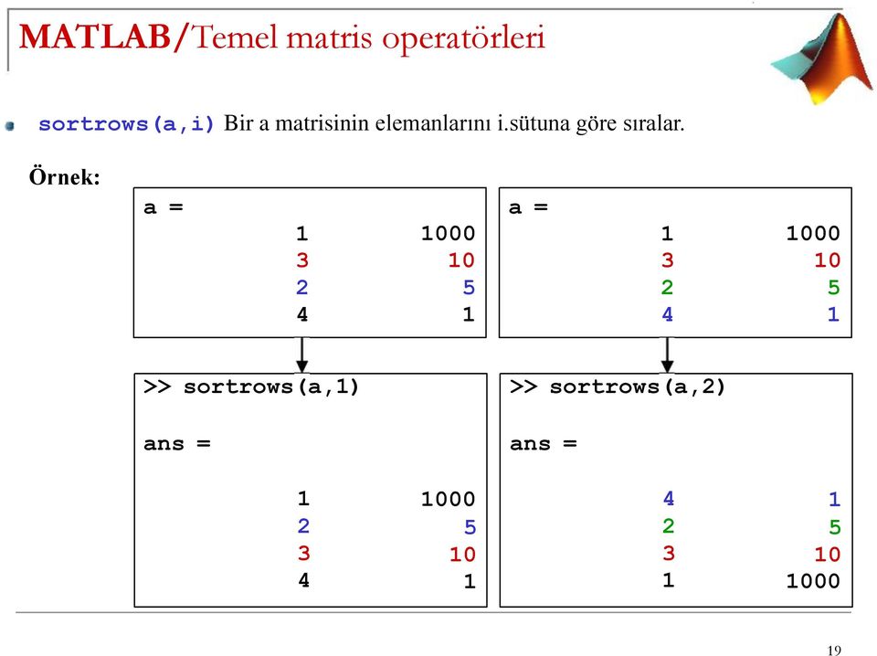 Örnek: a = 1 3 2 4 1000 10 5 1 a = 1 3 2 4 1000 10 5 1 >>