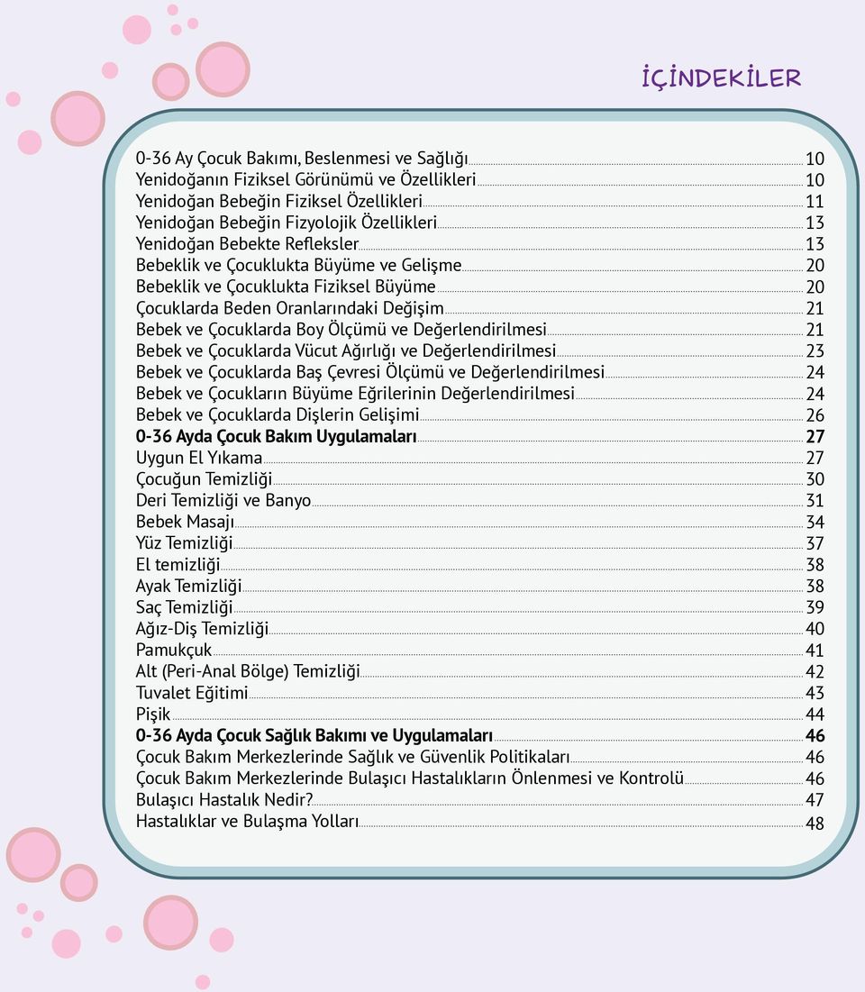 Çocuklarda Vücut Ağırlığı ve Değerlendirilmesi Bebek ve Çocuklarda Baş Çevresi Ölçümü ve Değerlendirilmesi Bebek ve Çocukların Büyüme Eğrilerinin Değerlendirilmesi Bebek ve Çocuklarda Dişlerin