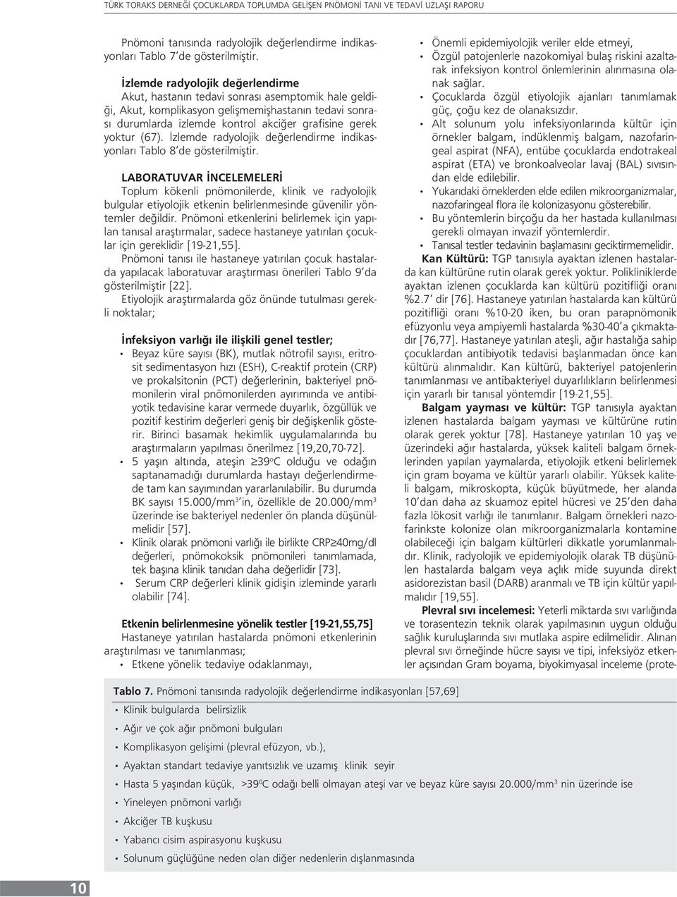 (67). İzlemde radyolojik değerlendirme indikasyonları Tablo 8 de gösterilmiştir.