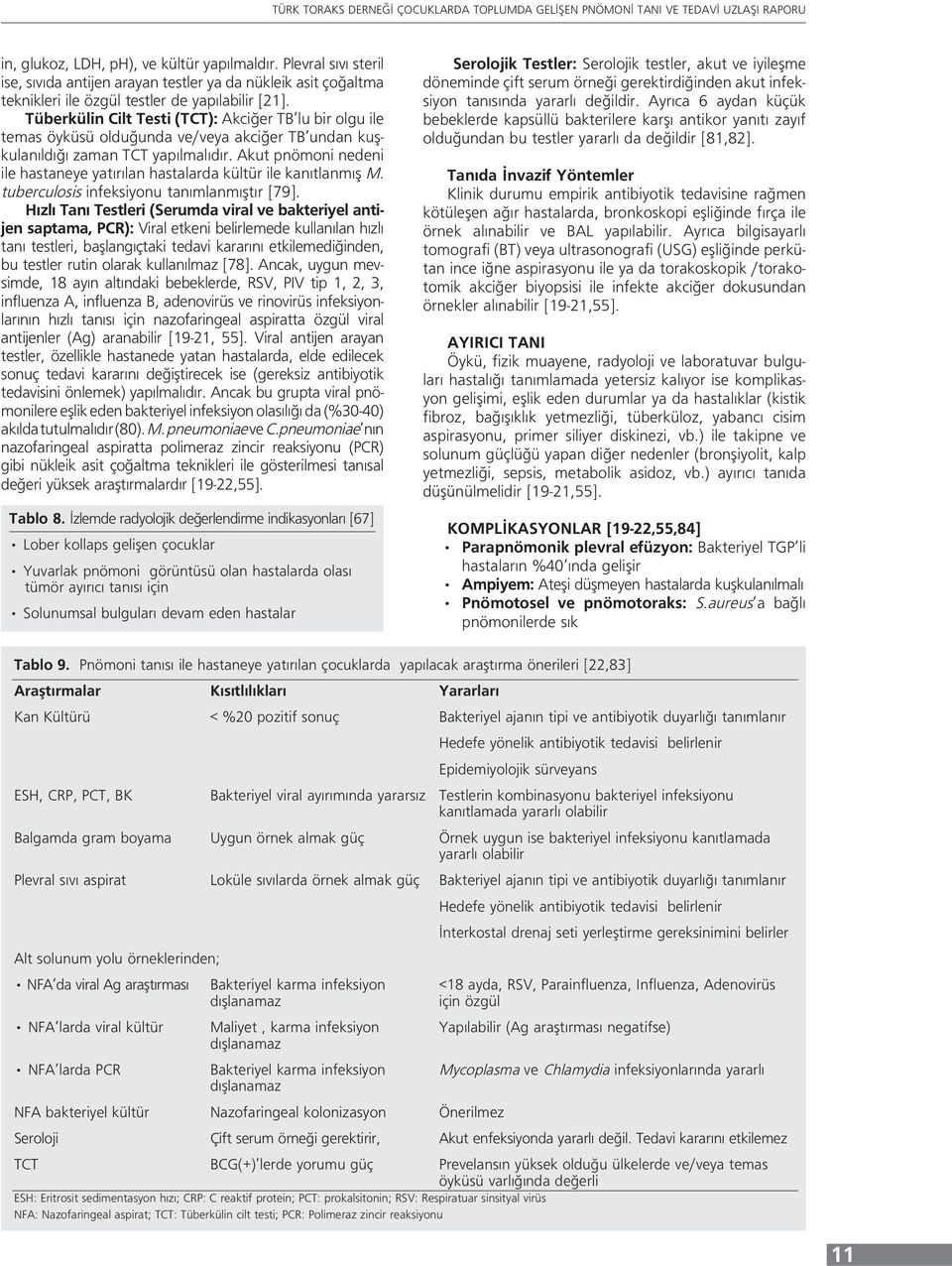 Akut pnömoni nedeni ile hastaneye yatırılan hastalarda kültür ile kanıtlanmış M. tuberculosis infeksiyonu tanımlanmıştır [79].