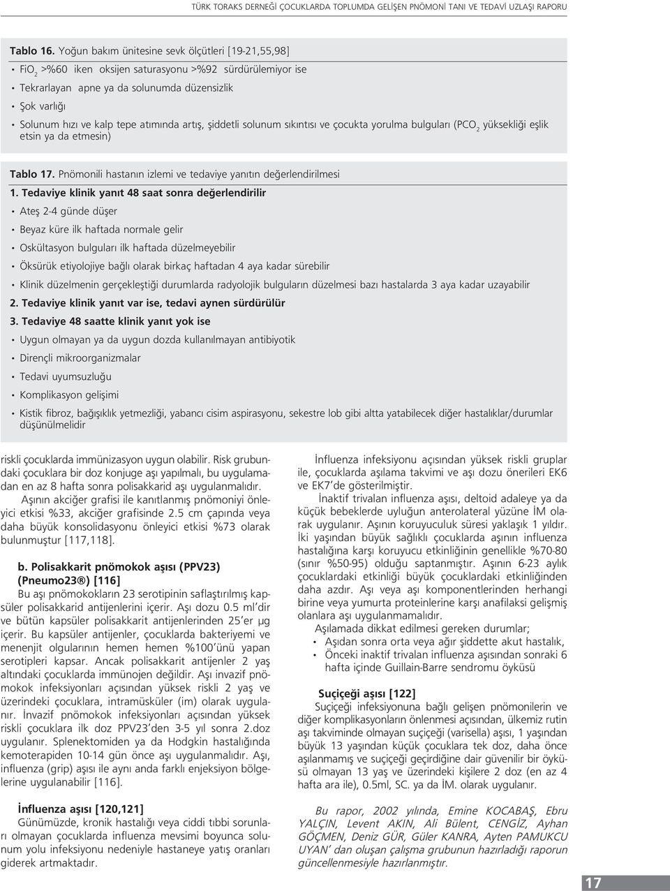 atımında artış, şiddetli solunum sıkıntısı ve çocukta yorulma bulguları (PCO 2 yüksekliği eşlik etsin ya da etmesin) Tablo 17. Pnömonili hastanın izlemi ve tedaviye yanıtın değerlendirilmesi 1.