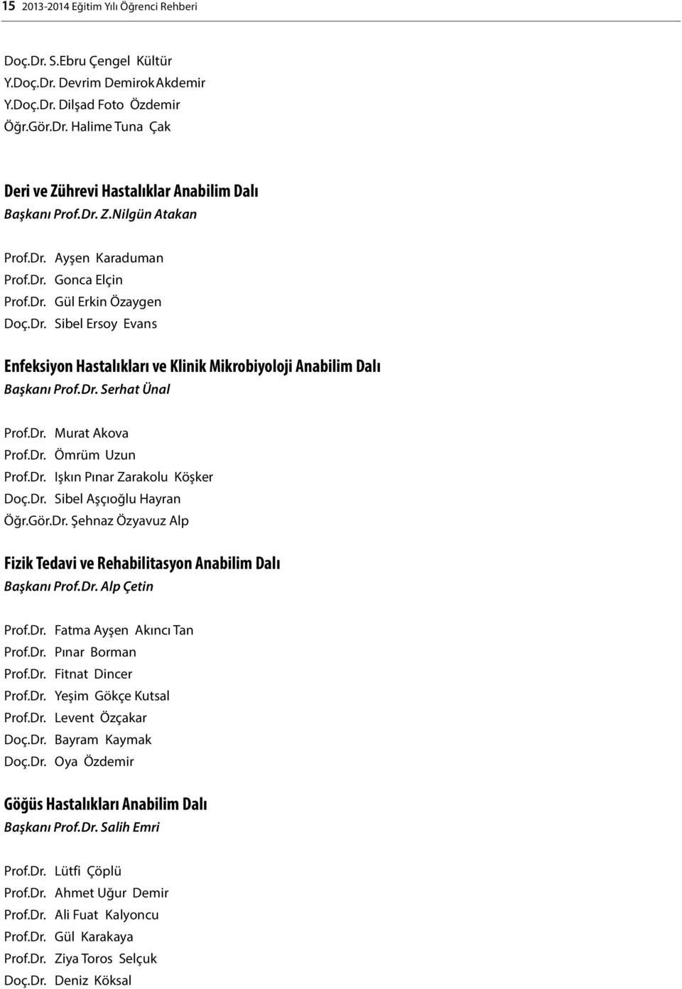 Dr. Murat Akova Prof.Dr. Ömrüm Uzun Prof.Dr. Işkın Pınar Zarakolu Köşker Doç.Dr. Sibel Aşçıoğlu Hayran Öğr.Gör.Dr. Şehnaz Özyavuz Alp Fizik Tedavi ve Rehabilitasyon Anabilim Dalı Başkanı Prof.Dr. Alp Çetin Prof.