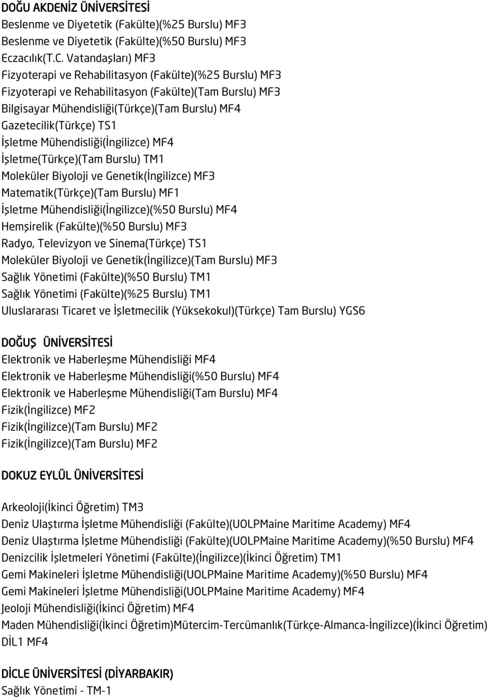 TS1 İşletme Mühendisliği(İngilizce) MF4 İşletme(Türkçe)(Tam Burslu) TM1 Moleküler Biyoloji ve Genetik(İngilizce) MF3 Matematik(Türkçe)(Tam Burslu) MF1 İşletme Mühendisliği(İngilizce)(%50 Burslu) MF4