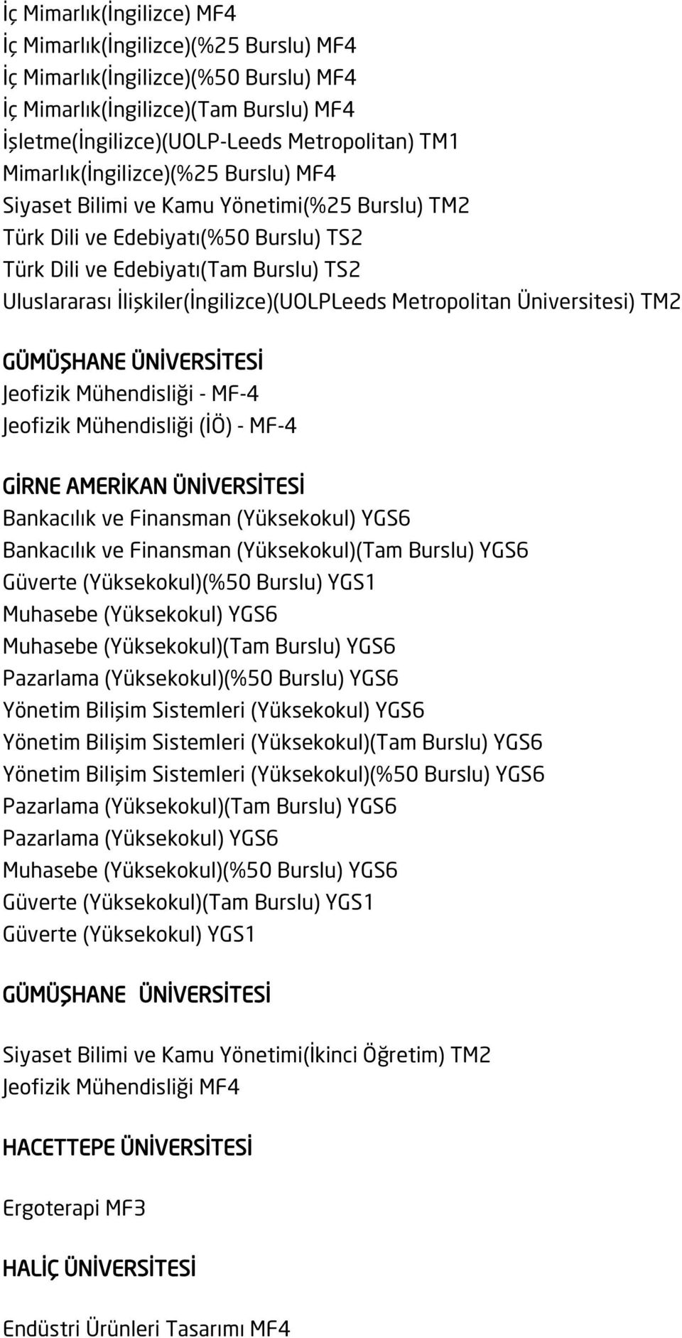 İlişkiler(İngilizce)(UOLPLeeds Metropolitan Üniversitesi) TM2 GÜMÜŞHANE ÜNİVERSİTESİ Jeofizik Mühendisliği - MF-4 Jeofizik Mühendisliği (İÖ) - MF-4 GİRNE AMERİKAN ÜNİVERSİTESİ Bankacılık ve Finansman