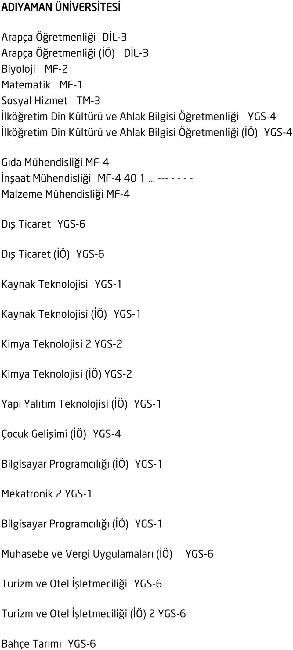 .. --- - - - - Malzeme Mühendisliği MF-4 Dış Ticaret YGS-6 Dış Ticaret (İÖ) YGS-6 Kaynak Teknolojisi YGS-1 Kaynak Teknolojisi (İÖ) YGS-1 Kimya Teknolojisi 2 YGS-2 Kimya Teknolojisi (İÖ) YGS-2 Yapı