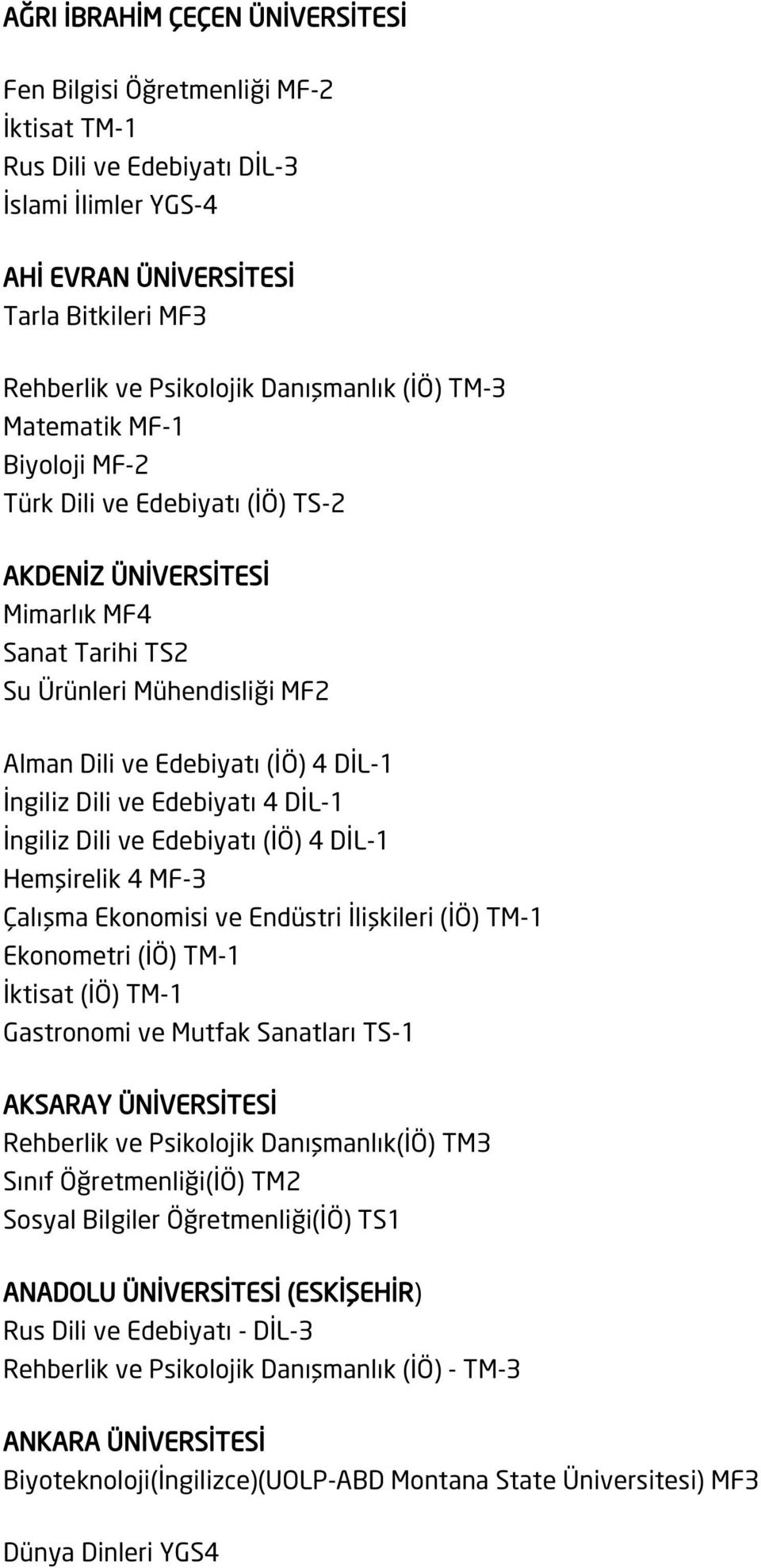 DİL-1 İngiliz Dili ve Edebiyatı 4 DİL-1 İngiliz Dili ve Edebiyatı (İÖ) 4 DİL-1 Hemşirelik 4 MF-3 Çalışma Ekonomisi ve Endüstri İlişkileri (İÖ) TM-1 Ekonometri (İÖ) TM-1 İktisat (İÖ) TM-1 Gastronomi