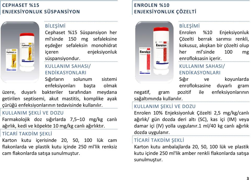 Farmakolojik doz sığırlarda 7,5 10 mg/kg canlı ağırlık, kedi ve köpekte 10 mg/kg canlı ağırlıktır.