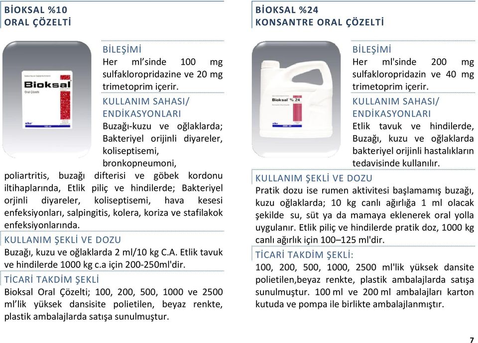 diyareler, koliseptisemi, hava kesesi enfeksiyonları, salpingitis, kolera, koriza ve stafilakok enfeksiyonlarında. Buzağı, kuzu ve oğlaklarda 2 ml/10 kg C.A. Etlik tavuk ve hindilerde 1000 kg c.