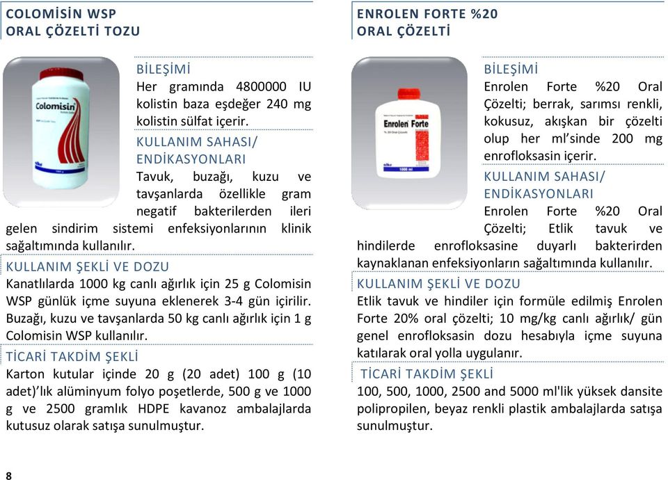 Kanatlılarda 1000 kg canlı ağırlık için 25 g Colomisin WSP günlük içme suyuna eklenerek 3-4 gün içirilir. Buzağı, kuzu ve tavşanlarda 50 kg canlı ağırlık için 1 g Colomisin WSP kullanılır.