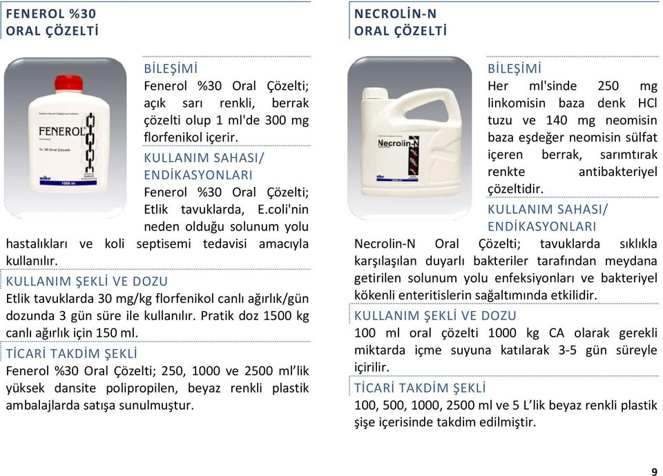 Pratik doz 1500 kg canlı ağırlık için 150 ml. Fenerol %30 Oral Çözelti; 250, 1000 ve 2500 ml lik yüksek dansite polipropilen, beyaz renkli plastik ambalajlarda satışa sunulmuştur.