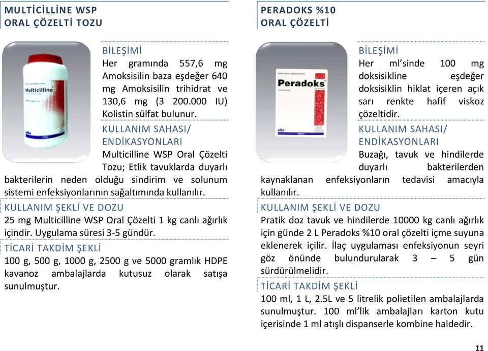 25 mg Multicilline WSP Oral Çözelti 1 kg canlı ağırlık içindir. Uygulama süresi 3-5 gündür. 100 g, 500 g, 1000 g, 2500 g ve 5000 gramlık HDPE kavanoz ambalajlarda kutusuz olarak satışa sunulmuştur.