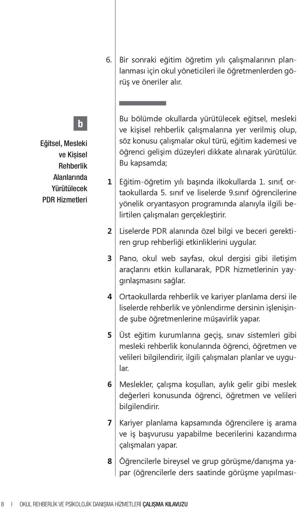 yürütülecek eğitsel, mesleki ve kişisel rehberlik çalışmalarına yer verilmiş olup, söz konusu çalışmalar okul türü, eğitim kademesi ve öğrenci gelişim düzeyleri dikkate alınarak yürütülür.