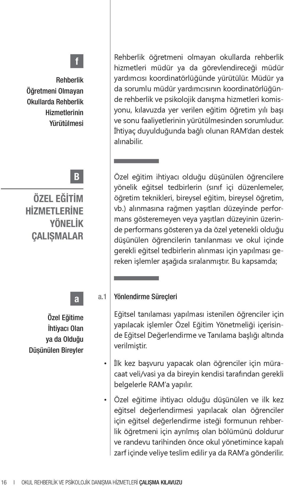 Müdür ya da sorumlu müdür yardımcısının koordinatörlüğünde rehberlik ve psikolojik danışma hizmetleri komisyonu, kılavuzda yer verilen eğitim öğretim yılı başı ve sonu faaliyetlerinin yürütülmesinden