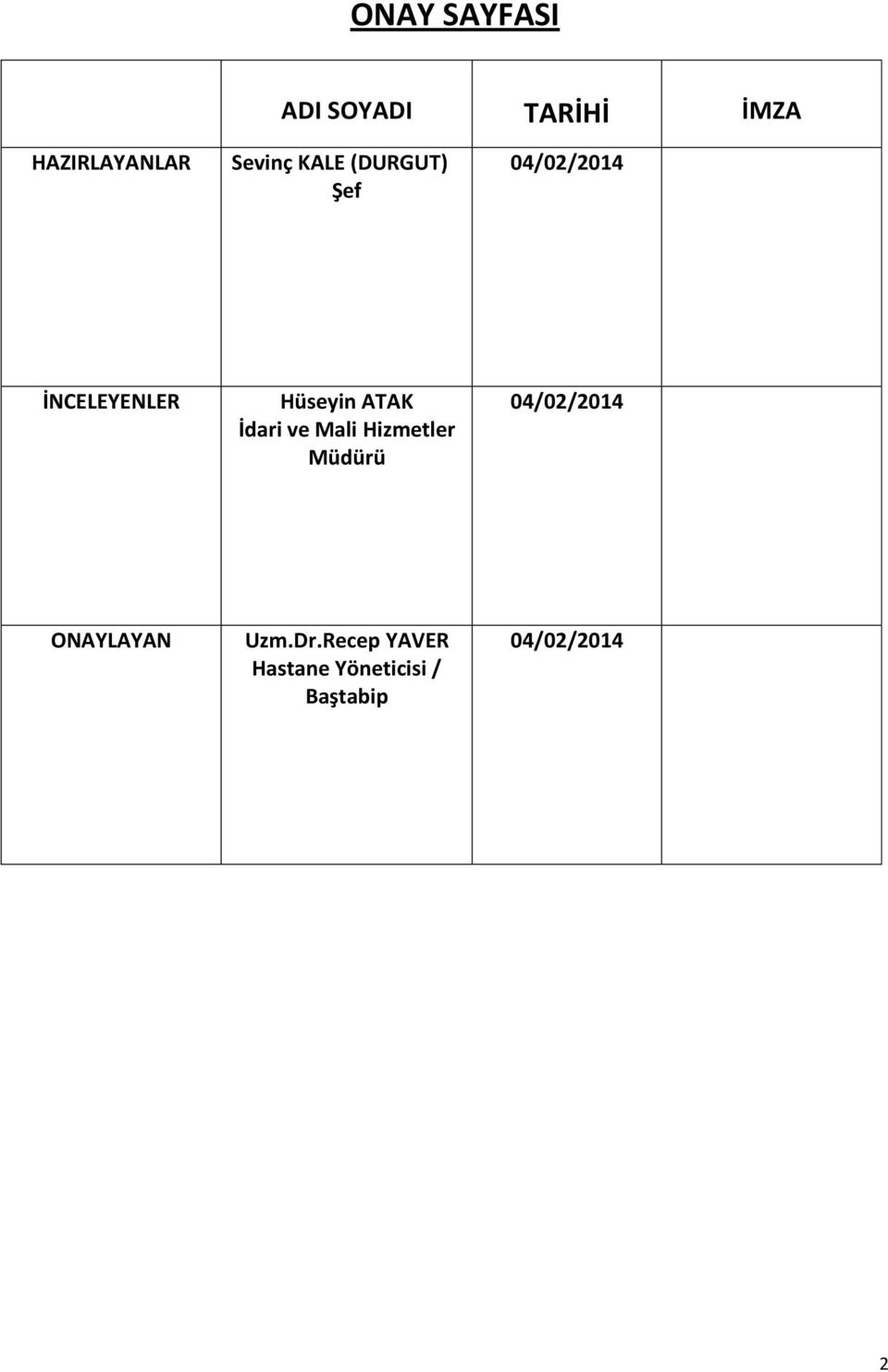İdari ve Mali Hizmetler Müdürü 04/02/2014 ONAYLAYAN Uzm.