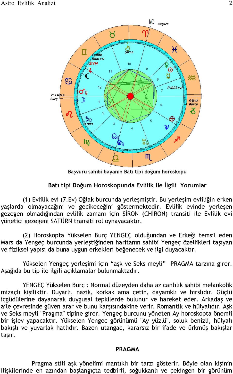 Evlilik evinde yerleşen gezegen olmadığından evlilik zamanı için ŞİRON (CHİRON) transiti ile Evlilik evi yönetici gezegeni SATÜRN transiti rol oynayacaktır.