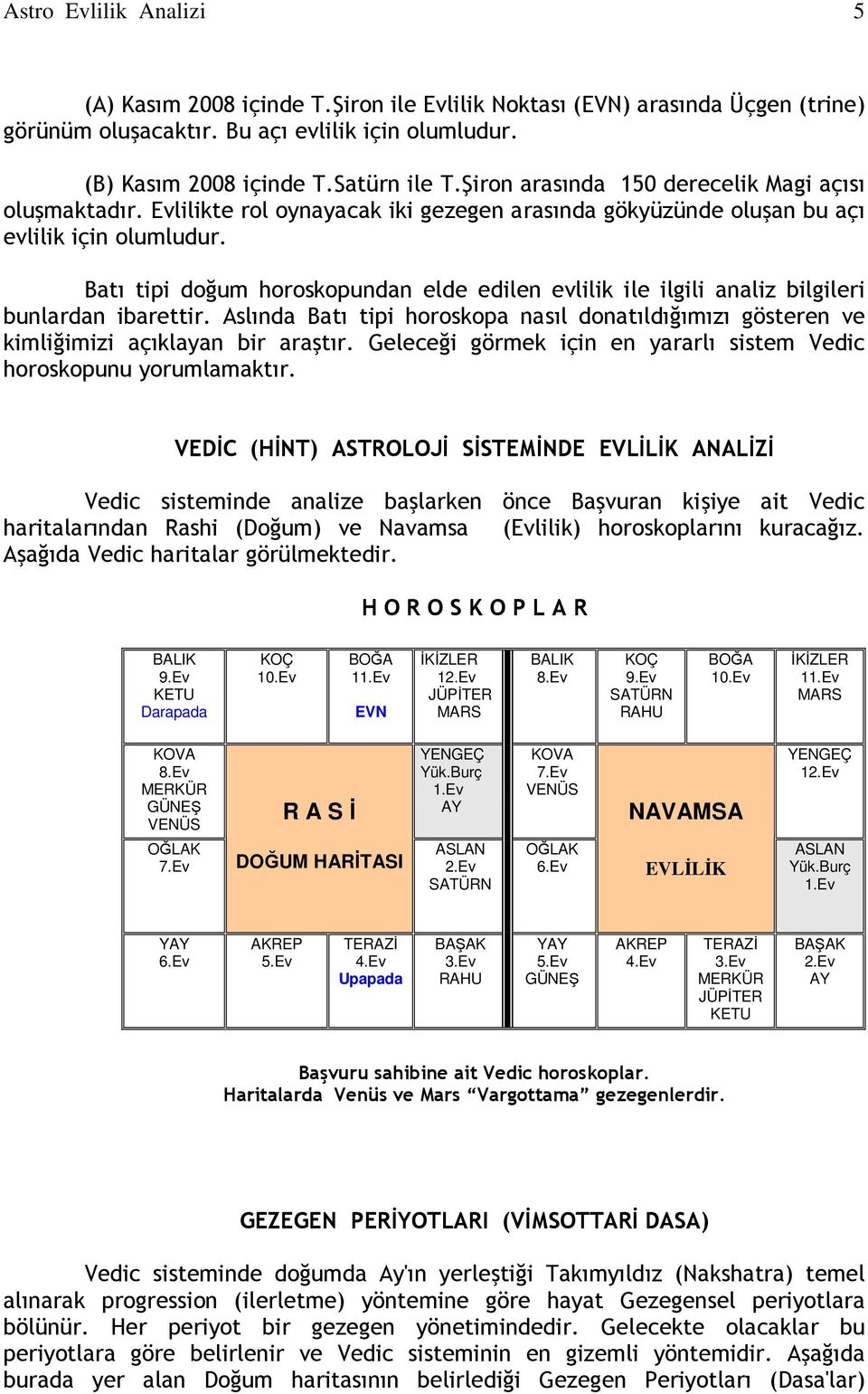 Batı tipi doğum horoskopundan elde edilen evlilik ile ilgili analiz bilgileri bunlardan ibarettir. Aslında Batı tipi horoskopa nasıl donatıldığımızı gösteren ve kimliğimizi açıklayan bir araştır.