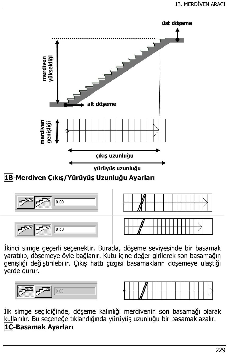 Kutu içine değer girilerek son basamağın genişliği değiştirilebilir. Çıkış hattı çizgisi basamakların döşemeye ulaştığı yerde durur.