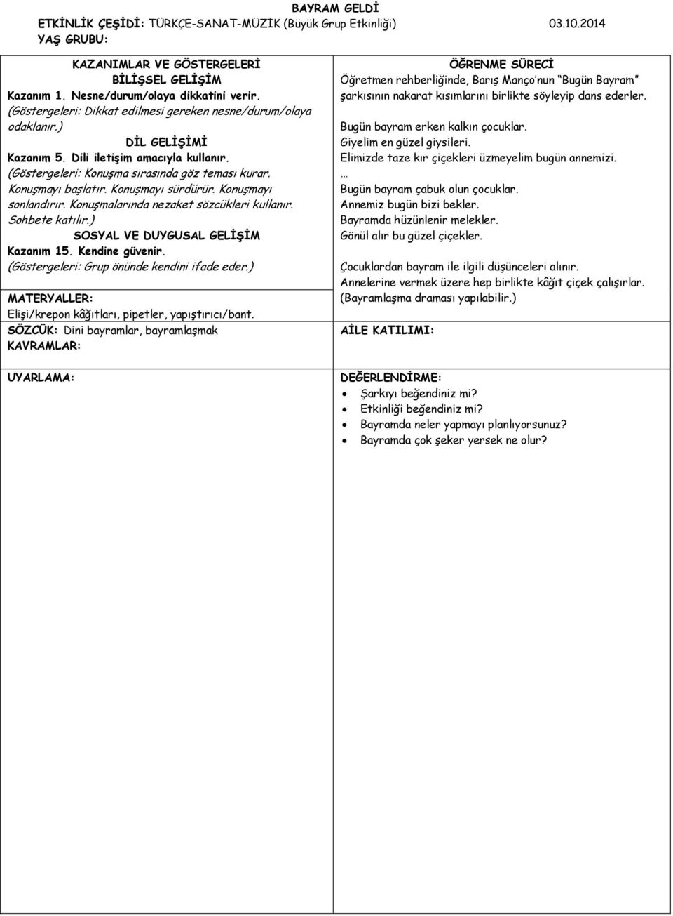 Konuşmayı sürdürür. Konuşmayı sonlandırır. Konuşmalarında nezaket sözcükleri kullanır. Sohbete katılır.) SOSYAL VE DUYGUSAL GELİŞİM Kazanım 15. Kendine güvenir.