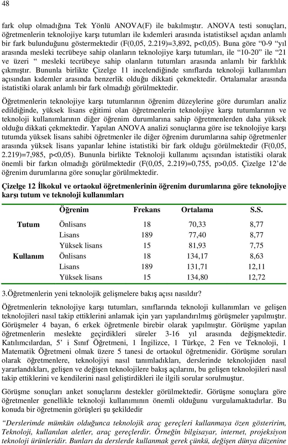 Buna göre -9 yıl arasında mesleki tecrübeye sahip olanların teknolojiye karşı tutumları, ile 1-2 ile 21 ve üzeri mesleki tecrübeye sahip olanların tutumları arasında anlamlı bir farklılık çıkmıştır.