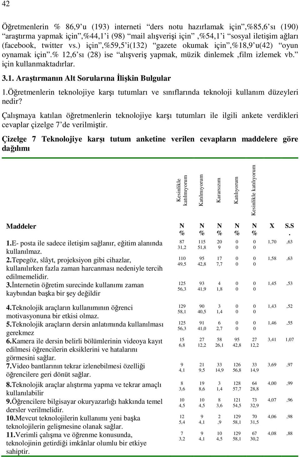 Öğretmenlerin teknolojiye karşı tutumları ve sınıflarında teknoloji kullanım düzeyleri nedir?