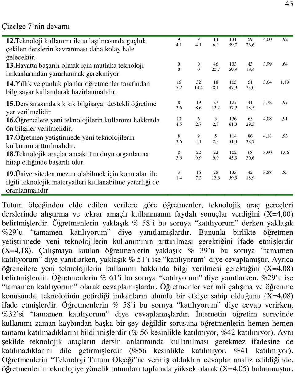 Ders sırasında sık sık bilgisayar destekli öğretime yer verilmelidir 16.Öğrencilere yeni teknolojilerin kullanımı hakkında ön bilgiler verilmelidir. 17.