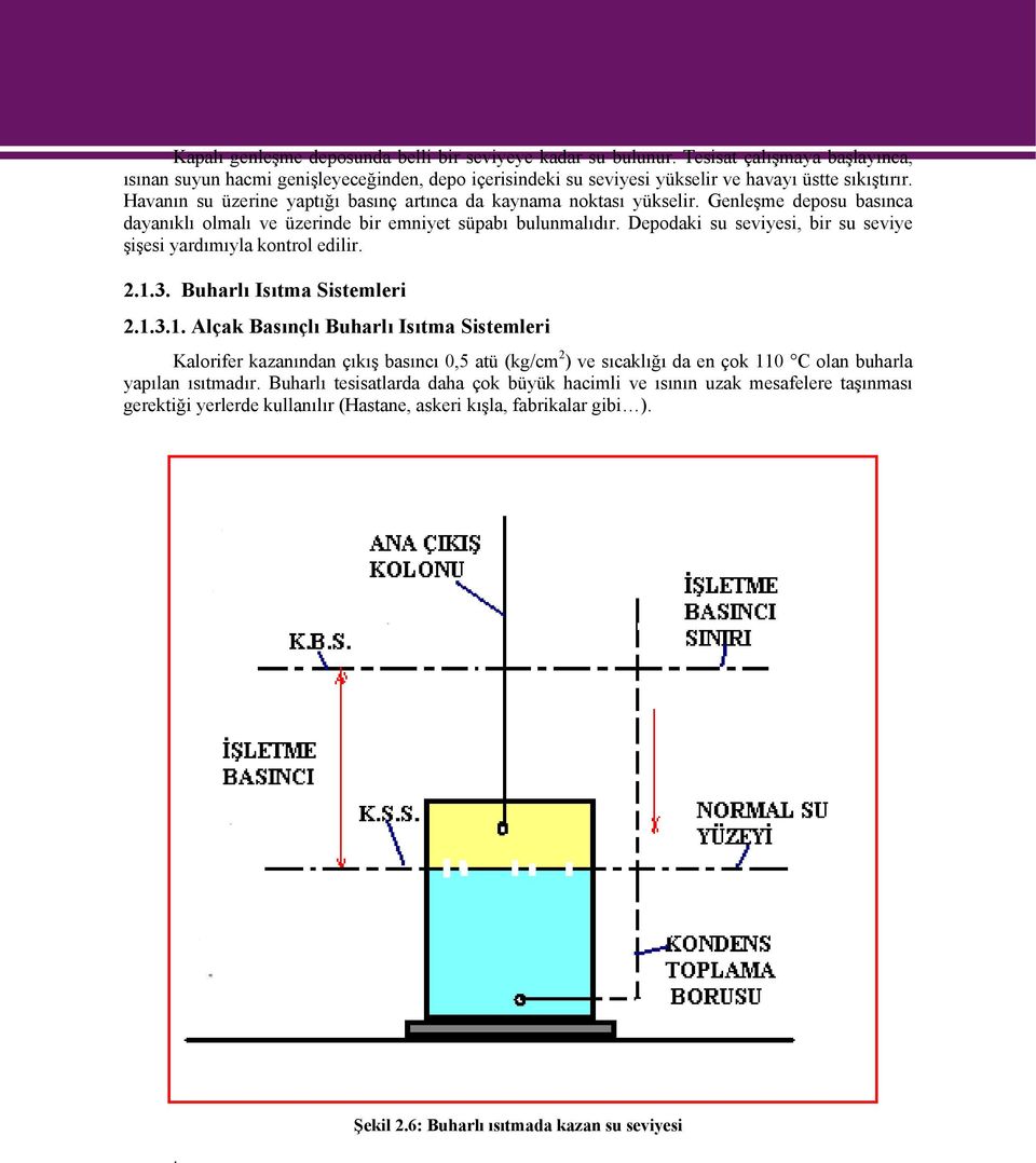 Depodaki su seviyesi, bir su seviye şişesi yardımıyla kontrol edilir. 2.1.