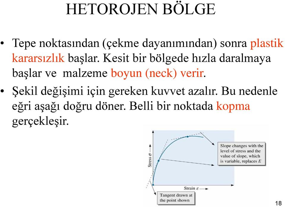 Kesit bir bölgede hızla daralmaya başlar ve malzeme boyun (neck)